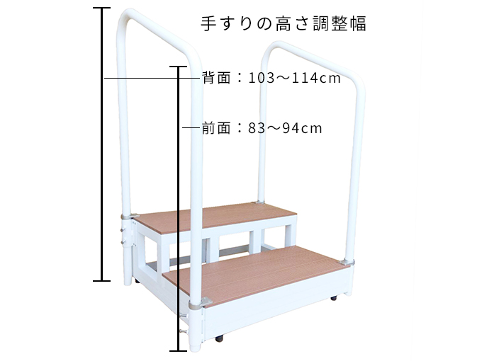 バリアフリー踏台 2段手すり付き2本タイプ / デッキ材