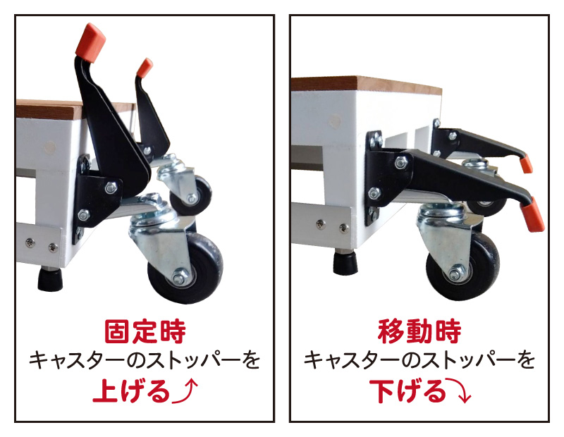 キャスター・ストッパーの操作方法