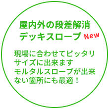 デッキスロープ