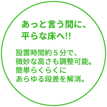 スノコちょうせい君